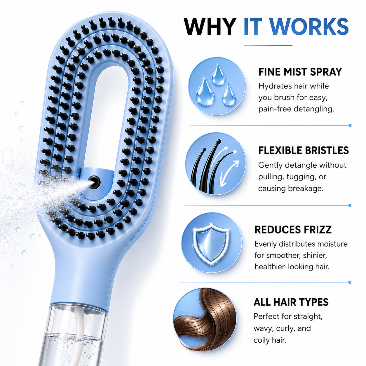 SilkMista™ 2-in-1 Hair Mist & Detangling Brush