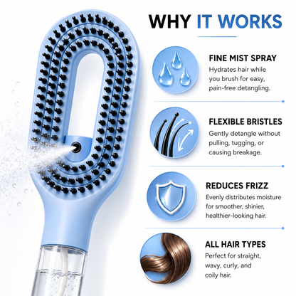 SilkMista™ 2-in-1 Hair Mist & Detangling Brush